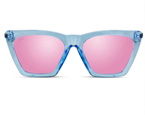 1028 Sophia Polarized